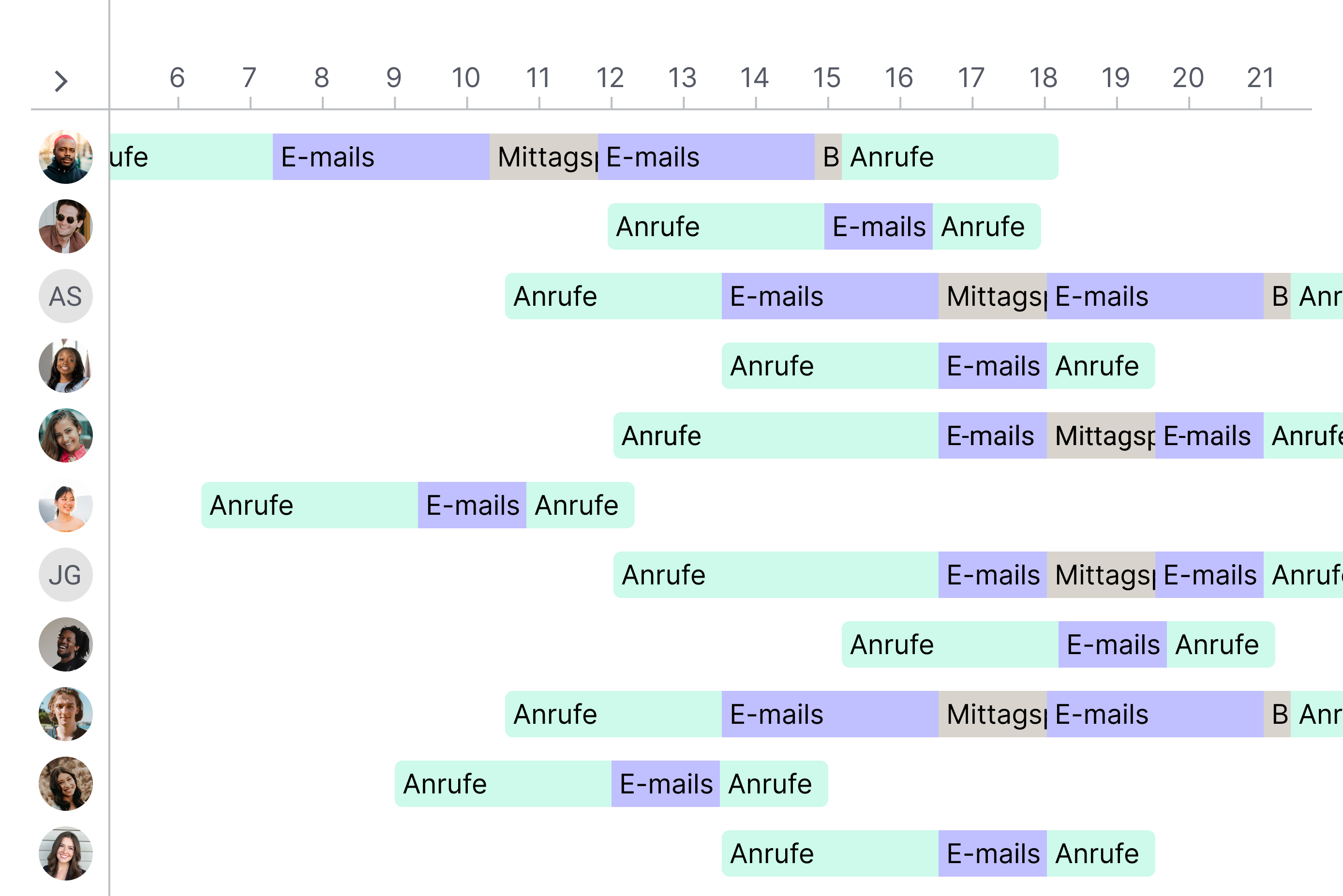 scheduling-de