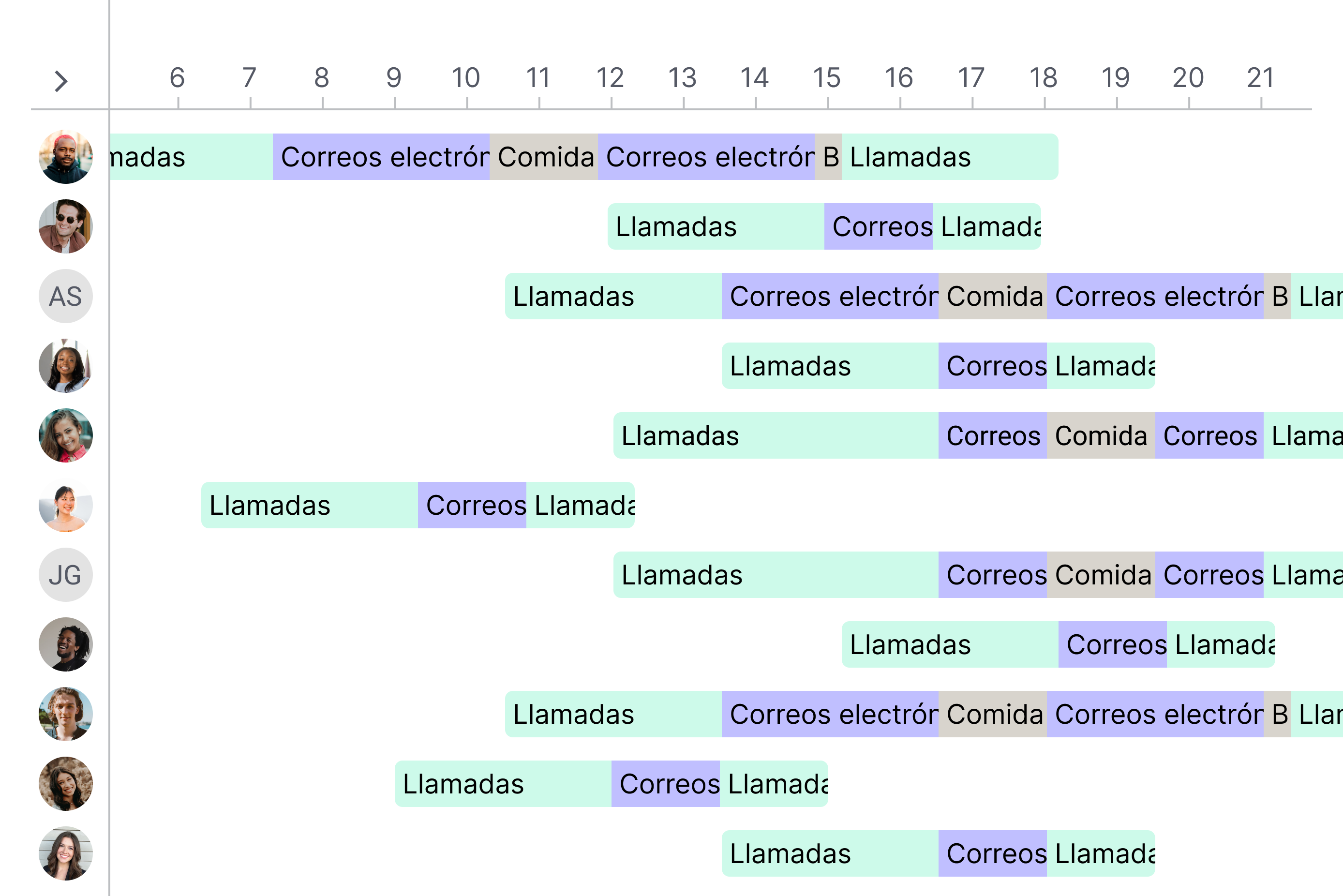 scheduling-es