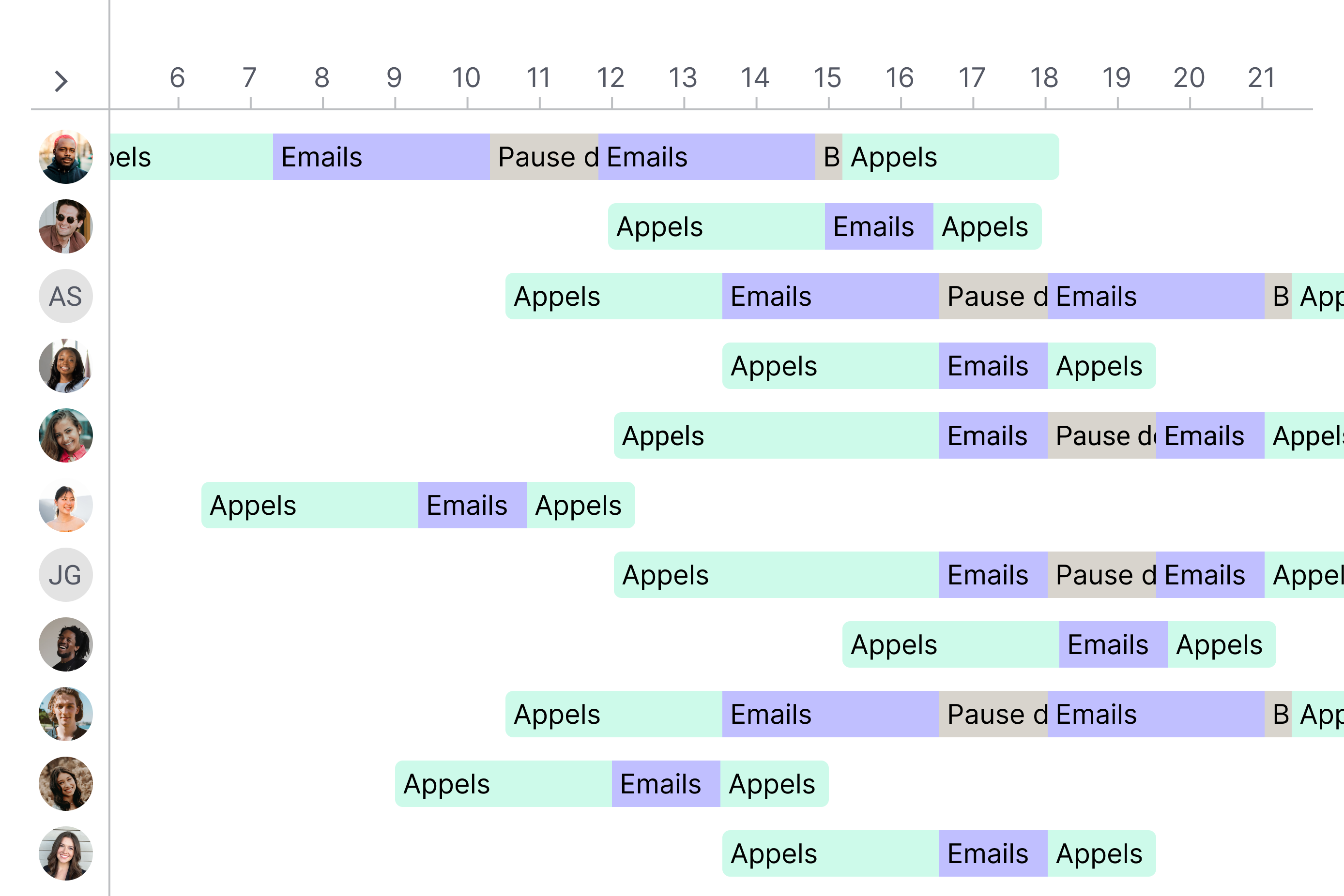 scheduling-fr