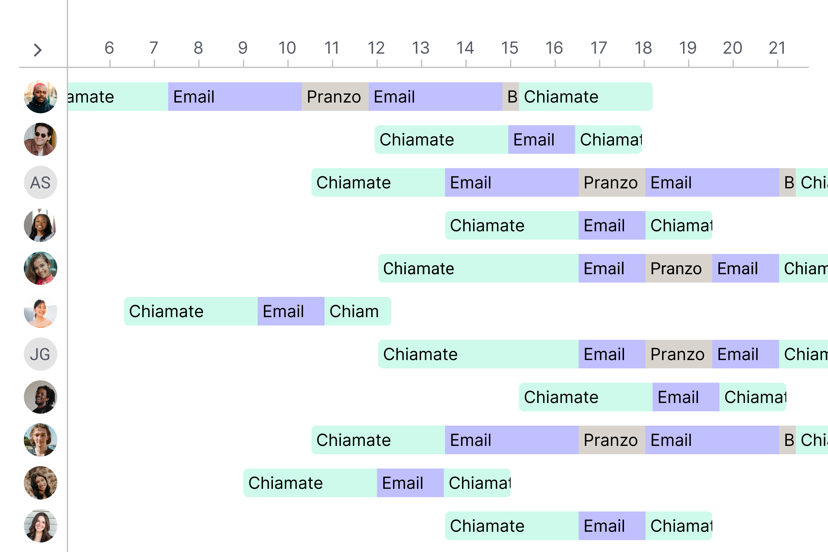 scheduling-it